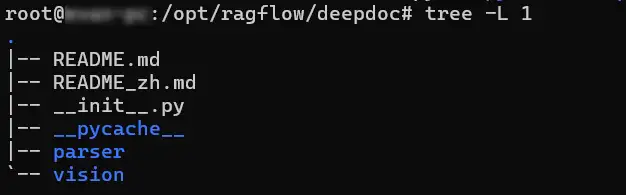 deeploc-tree